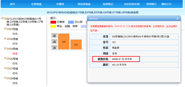 厦门房产,厦门房地产,厦门新房,九房网,厦门房产