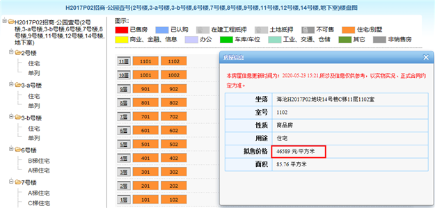 厦门房产,厦门房地产,厦门新房,九房网,厦门房产