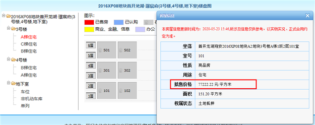 厦门房产,厦门房地产,厦门新房,九房网,厦门房产