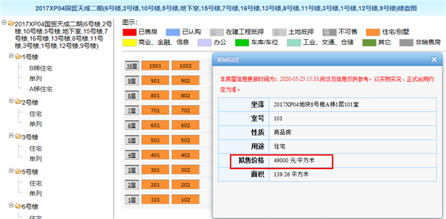 厦门房产,厦门房地产,厦门新房,九房网,厦门房产