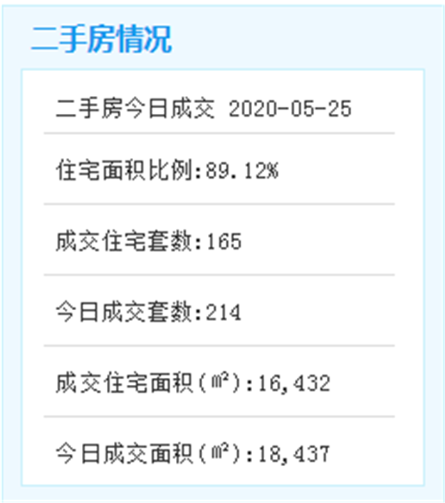 厦门房产,厦门房地产,厦门新房,九房网,厦门房产 厦门房产,厦门房地产,厦门新房,九房网,厦门房产