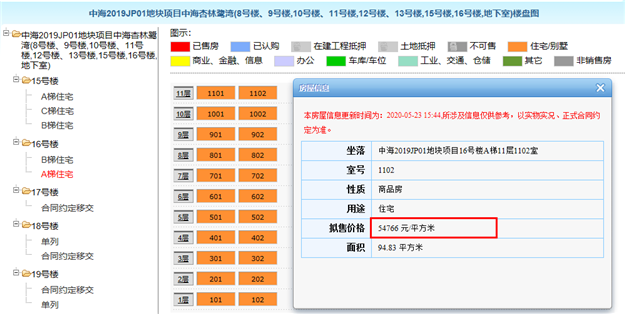 厦门房产,厦门房地产,厦门新房,九房网,厦门房产