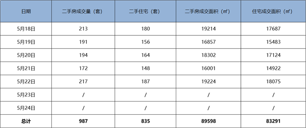 厦门房产,厦门房地产,厦门新房,九房网,厦门房产 厦门房产,厦门房地产,厦门新房,九房网,厦门房产