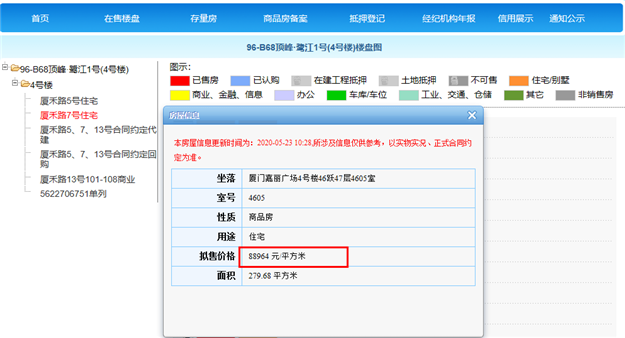 厦门房产,厦门房地产,厦门新房,九房网,厦门房产