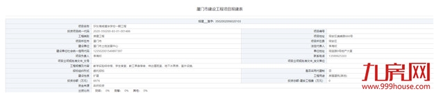 环东海域潘涂学校一期工程报建 总投资约6967万元——九房网