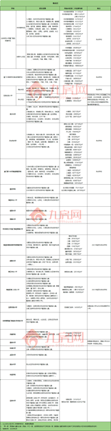 最新！241所学校、377个小区！厦门学区房价格地图大曝光!——九房网