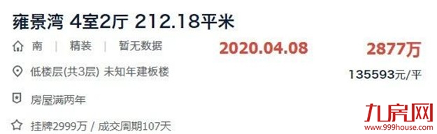 厦门房产,厦门房地产,厦门新房,九房网,厦门房产 厦门房产,厦门房地产,厦门新房,九房网,厦门房产