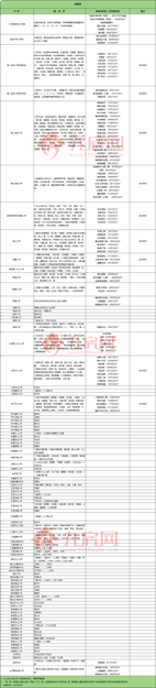 最新！241所学校、377个小区！厦门学区房价格地图大曝光!——九房网