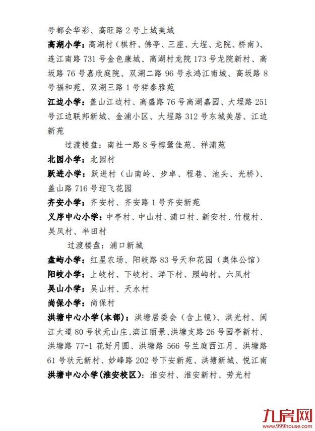 最新！仓山区2020年义务教育招生办法及小学划片范围发布！——九房网
