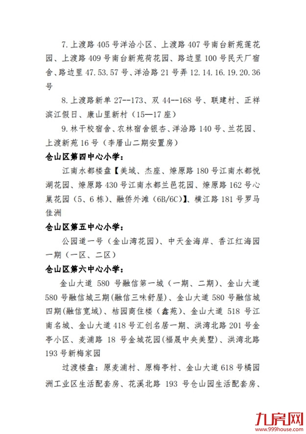 最新！仓山区2020年义务教育招生办法及小学划片范围发布！——九房网