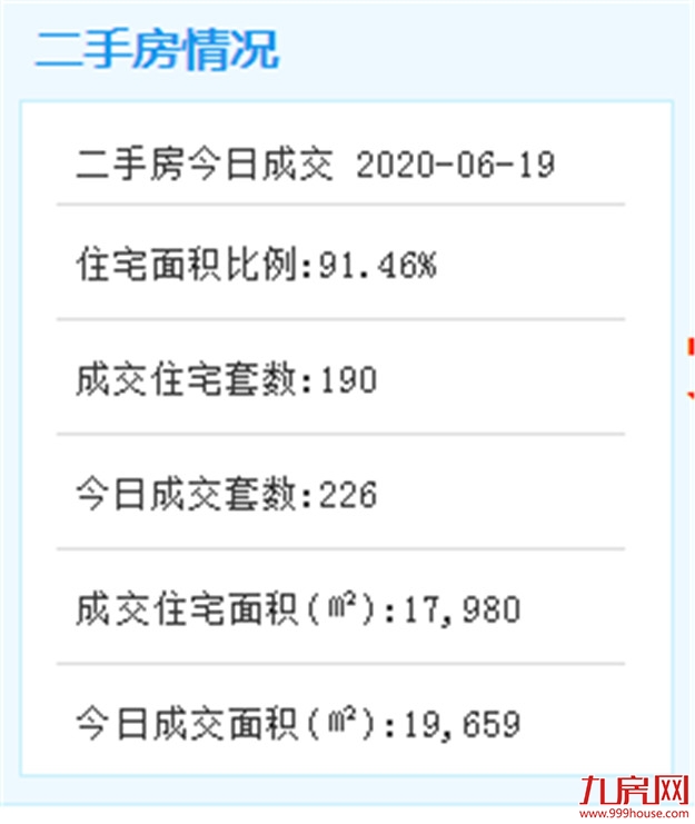 厦门房产,厦门房地产,厦门新房,九房网,厦门房产