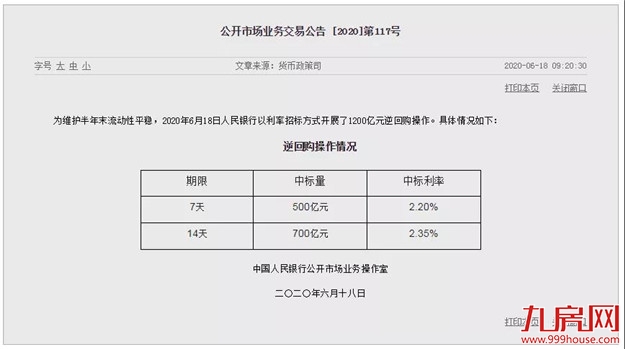 重磅！几大信号出现！6-7月或将降息+降准！——九房网