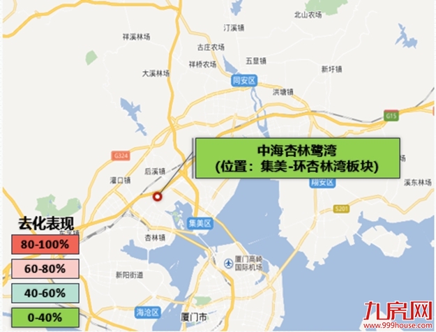 逆势上扬！厦门房价重回4万+——九房网