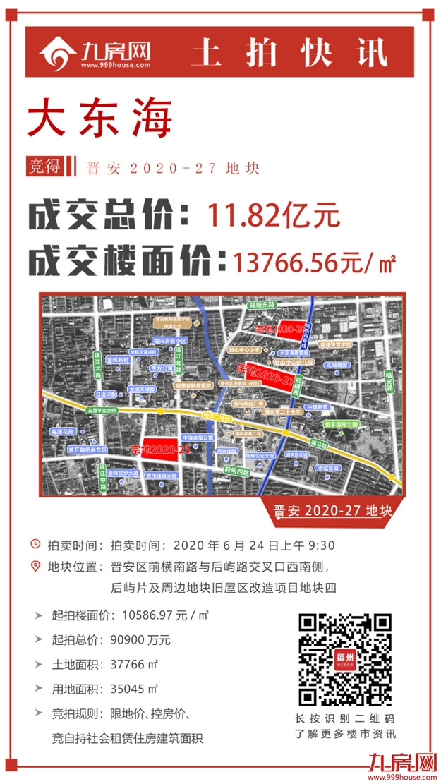 燃爆！131.15亿！多次达限价！最高楼面价2.5万/㎡！刚刚！融信、省五建连夺两地！——九房网