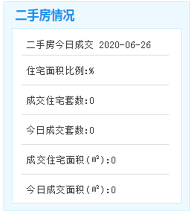 厦门进出岛交通路网大动脉——海沧疏港通道及芦澳路预计2023年建成完工——九房网