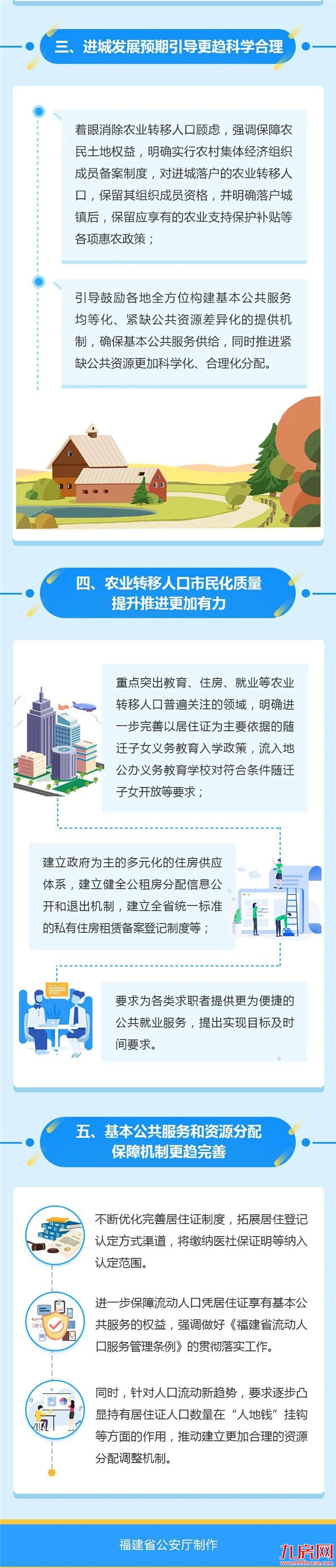 厦门房产,厦门房地产,厦门新房,九房网,厦门房产