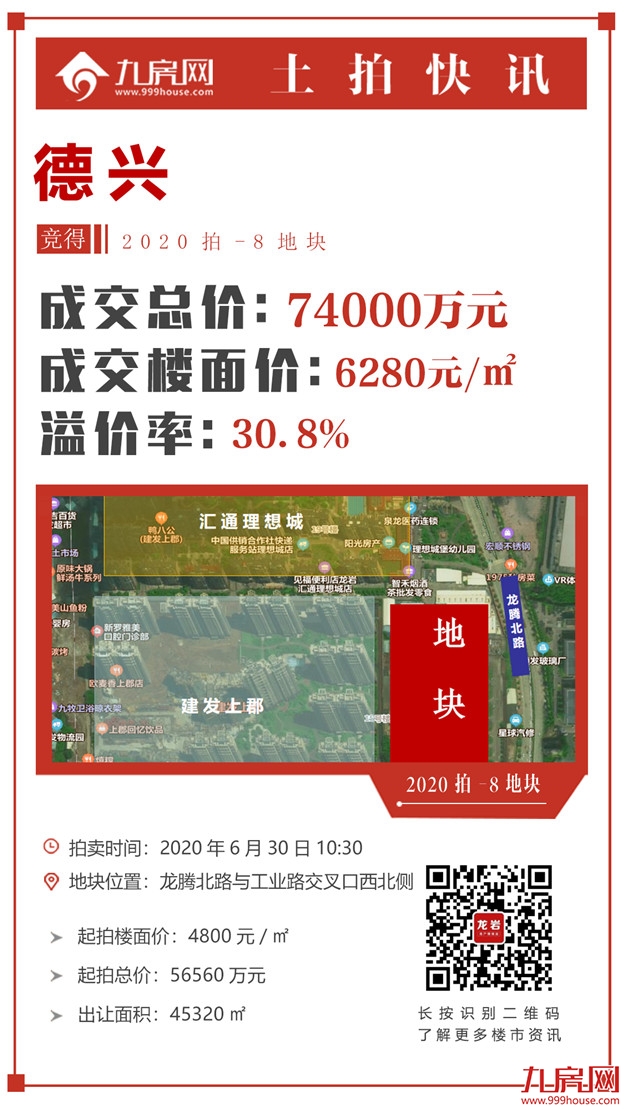 燃爆！17.89亿！最高楼面价6329元/㎡！刚刚，龙岩第一场土拍落锤！——九房网