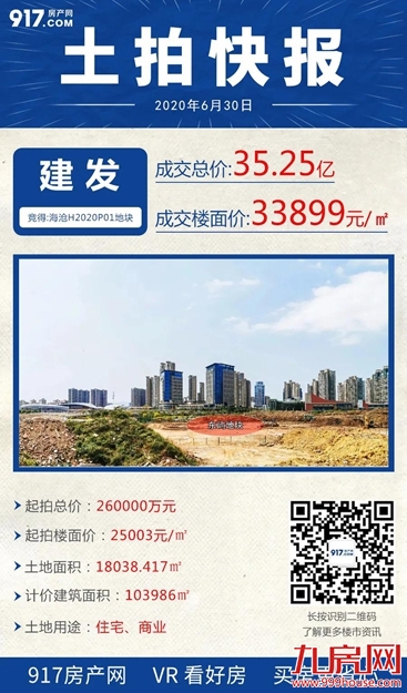 33899元/㎡！刚刚！海沧湾地块成功出让！十年区域地价翻7倍...！——九房网