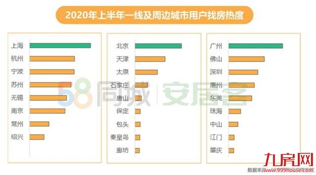 厦门房产,厦门房地产,厦门新房,九房网,厦门房产