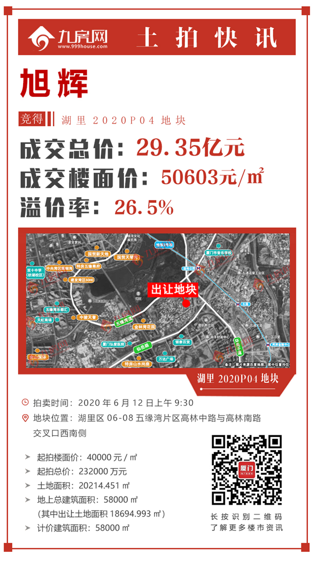 厦门房产,厦门房地产,厦门新房,九房网,厦门房产