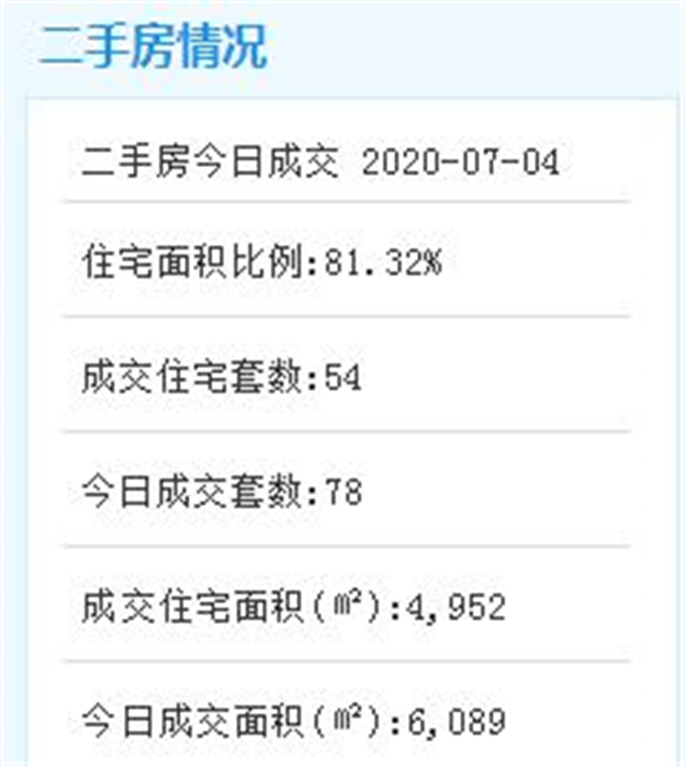 厦门地铁3号线最新进展：蔡厝主变电所成功送电 下一步“电通”——九房网