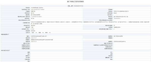 厦门房产,厦门房地产,厦门新房,九房网,厦门房产