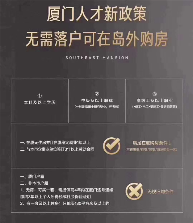 全城疯传！岛外限购放宽？真相在这里，别再被骗啦！附厦门最新购房政策——九房网