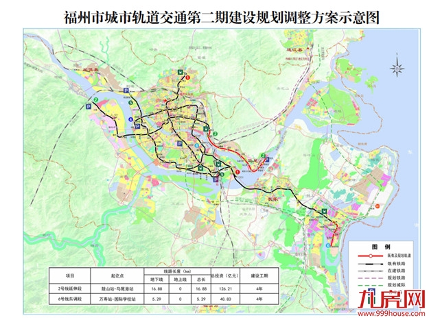 重磅！国家正式批复！福州地铁2、3、4、5、6号线最新进展来了！——九房网