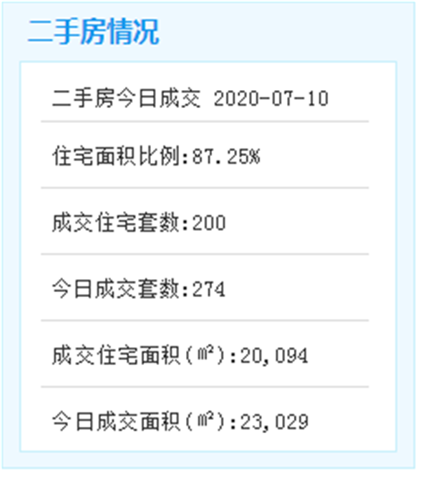 2020年岛外将建成3条绿道！五缘湾-湖边水库-东坪山步道计划启动建设！——九房网