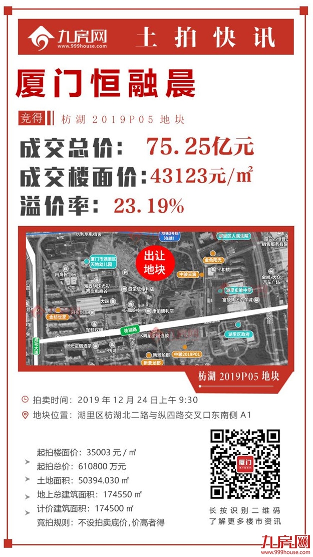 2010年-2020年，看完厦门10年房价变迁，感觉错过了几个亿！——九房网