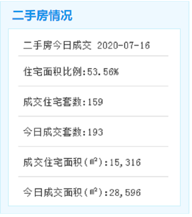 翔安机场高速又有新进展!前垵隧道右线出口顺利进洞!——九房网