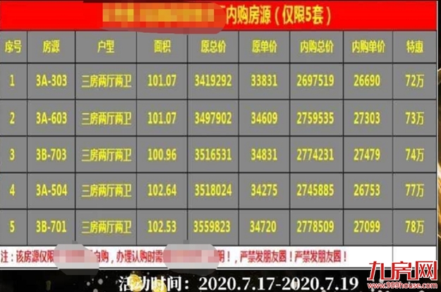 厦门房产,厦门房地产,厦门新房,九房网,厦门房产