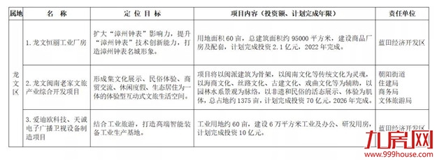 厦门房产,厦门房地产,厦门新房,九房网,厦门房产