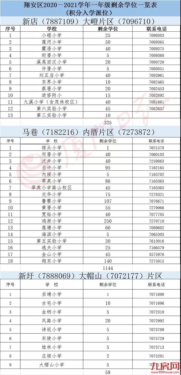 厦门房产,厦门房地产,厦门新房,九房网,厦门房产 厦门房产,厦门房地产,厦门新房,九房网,厦门房产