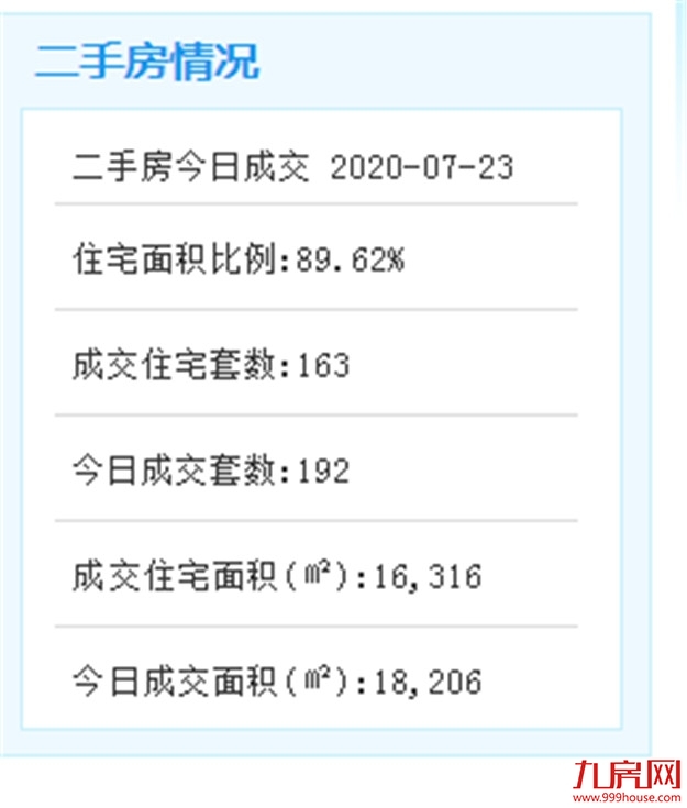 厦门房产,厦门房地产,厦门新房,九房网,厦门房产 厦门房产,厦门房地产,厦门新房,九房网,厦门房产