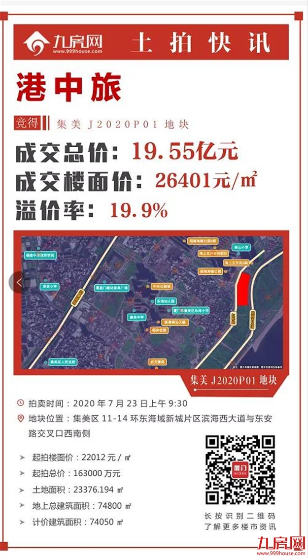 楼面价26401元/㎡！刚刚，厦门土拍落槌！港中旅首进厦门！——九房网