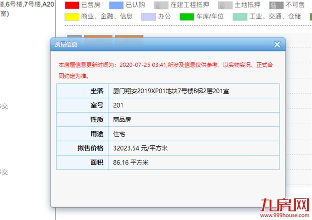 最低3.5万/㎡!最高7.2万/㎡!翔安一楼盘600套房源取得预售!——九房网 最低3.5万/㎡!最高7.2万/㎡!翔安一楼盘600套房源取得预售!——九房网