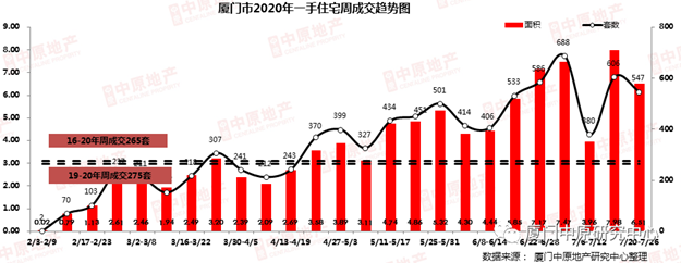 厦门房产,厦门房地产,厦门新房,九房网,厦门房产 厦门房产,厦门房地产,厦门新房,九房网,厦门房产