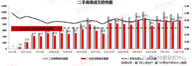 厦门房产,厦门房地产,厦门新房,九房网,厦门房产 厦门房产,厦门房地产,厦门新房,九房网,厦门房产