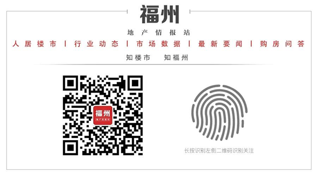 楼市再掀调控潮！福州房价涨还是跌？124个在售楼盘最新价格出炉!——九房网