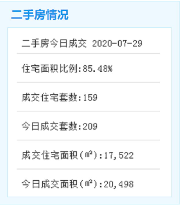 又迎新进展！福厦高铁厦门段最长隧道今年12月贯通!——九房网