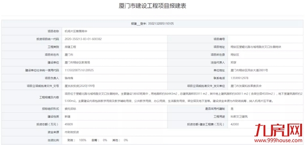 重磅规划首度曝光！厦门新机场大升级！翔安要出大名了！——九房网