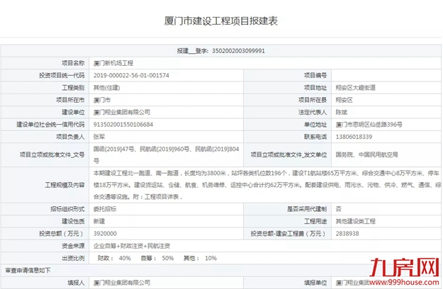 重磅规划首度曝光！厦门新机场大升级！翔安要出大名了！——九房网