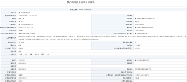 最新！SM四期来啦！3个地块25万㎡总投11.48亿！——九房网