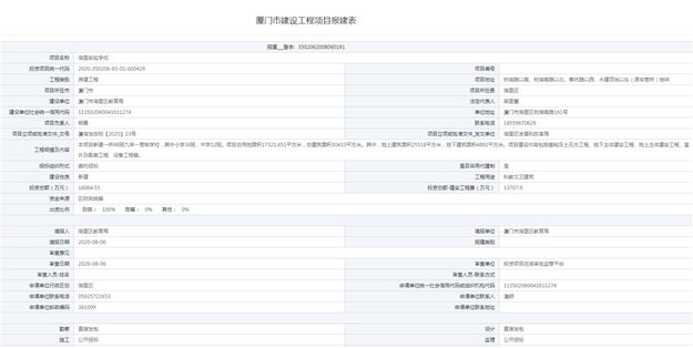 好消息！马銮湾新城4所新学校9月对外招生！可提供近9000个学位！——九房网