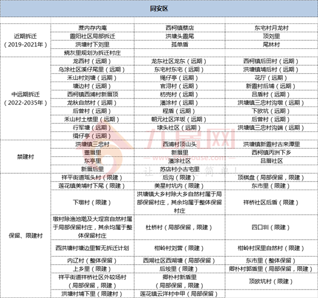 厦门房产,厦门房地产,厦门新房,九房网,厦门房产