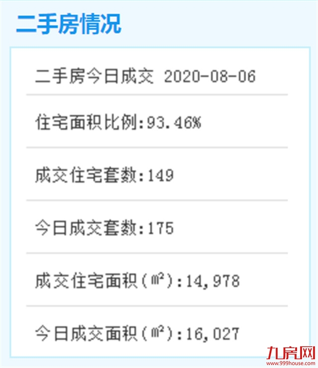 限价4.6万/㎡！总投49.7亿！建发海沧CBD新项目来啦！——九房网