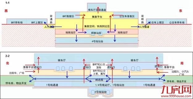 大规划，全面布局！2035年厦门要办这些大事，坐等身价暴涨！——九房网