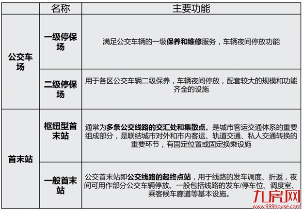 大规划，全面布局！2035年厦门要办这些大事，坐等身价暴涨！——九房网