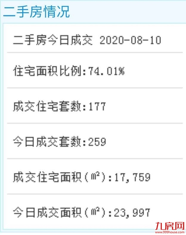 BRT停运！进出岛桥隧将适时关闭！刚刚，“米克拉”登陆漳浦沿海——九房网